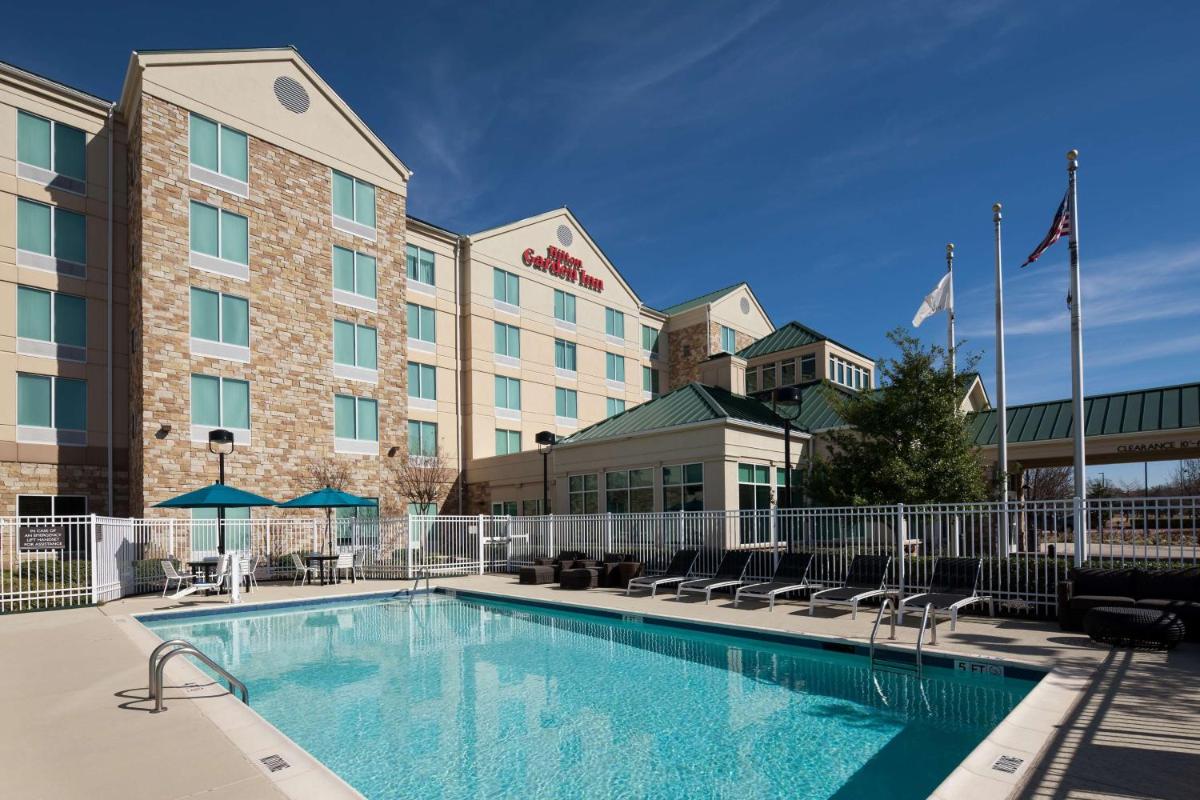 Popular attractions Area Nearby Property